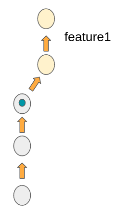 rebase 2