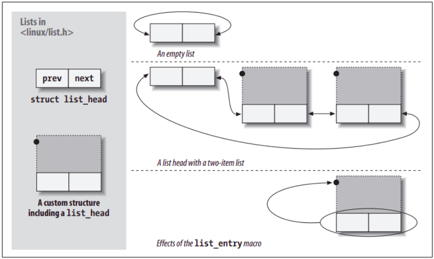ll image